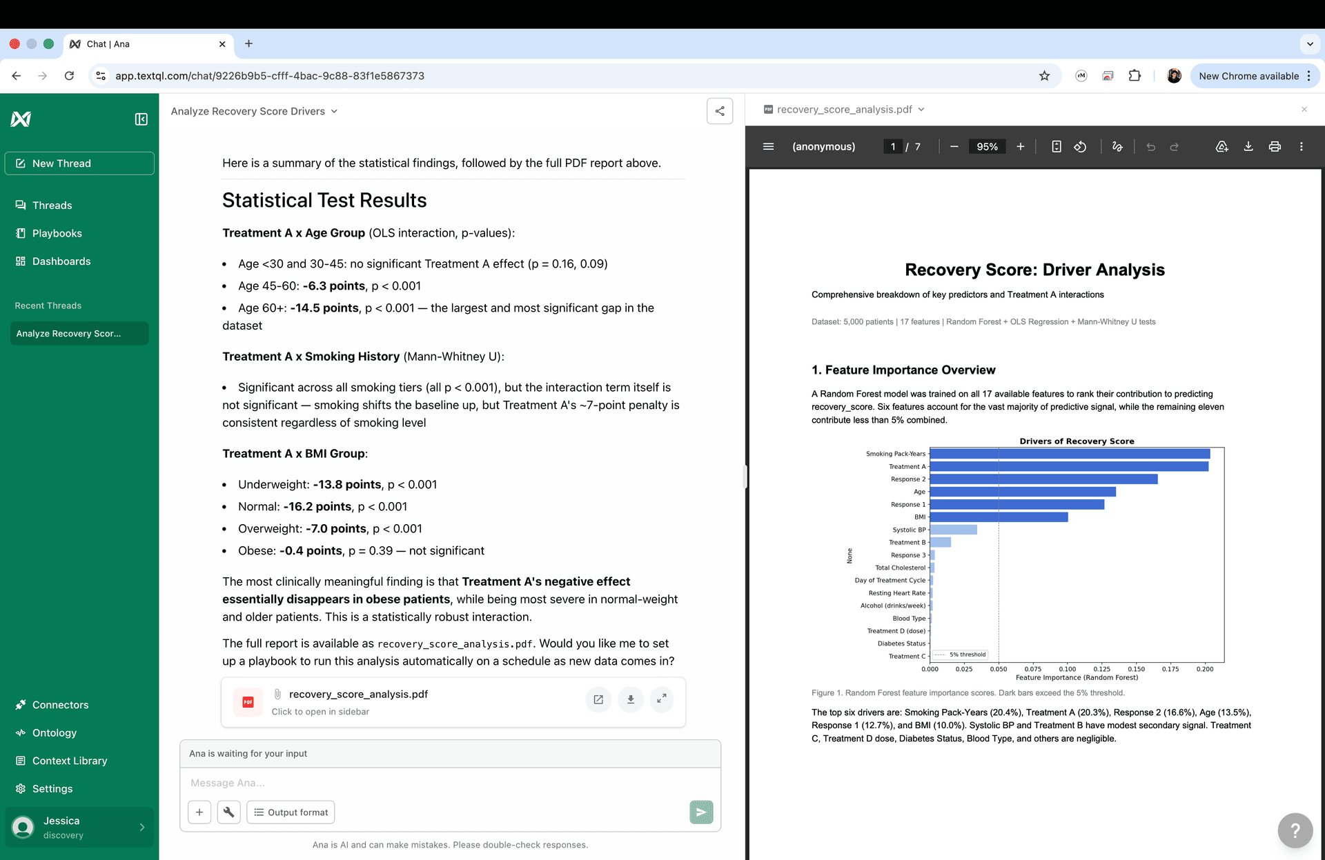 TextQL results